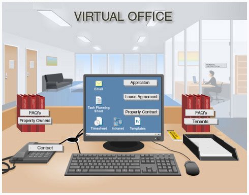 How Does a Virtual Office  Work?